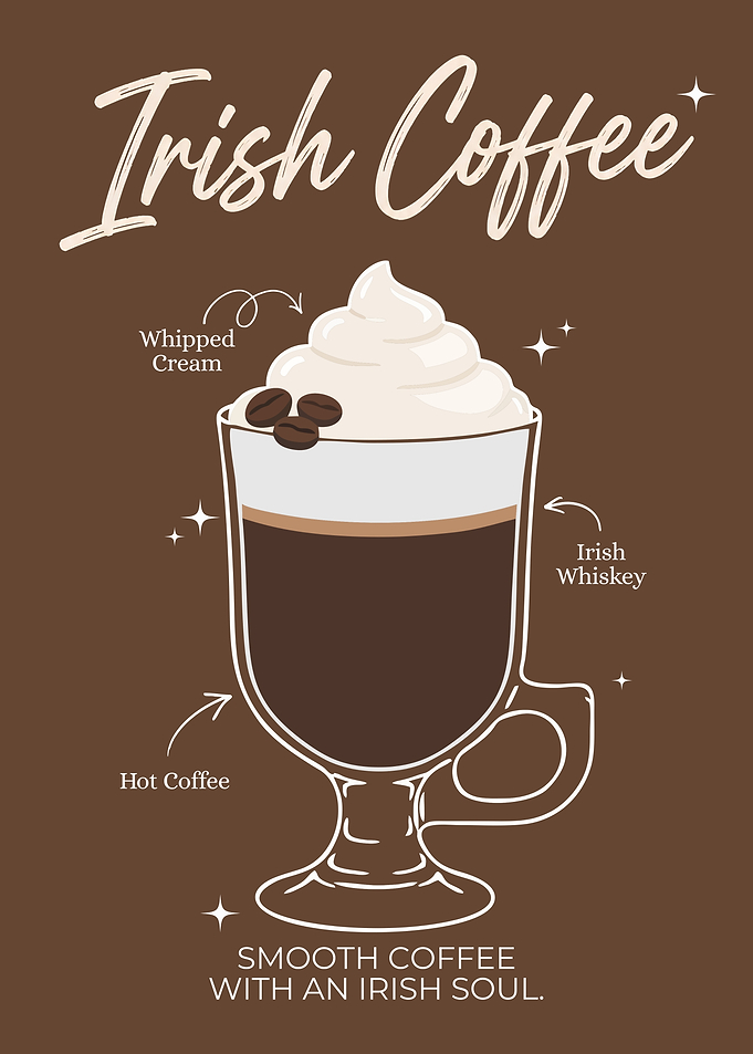 Irish Coffee Poster – Modern Coffee Drink Wall Art