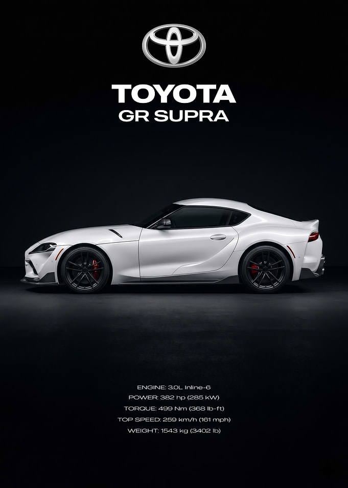 Toyota GR Supra