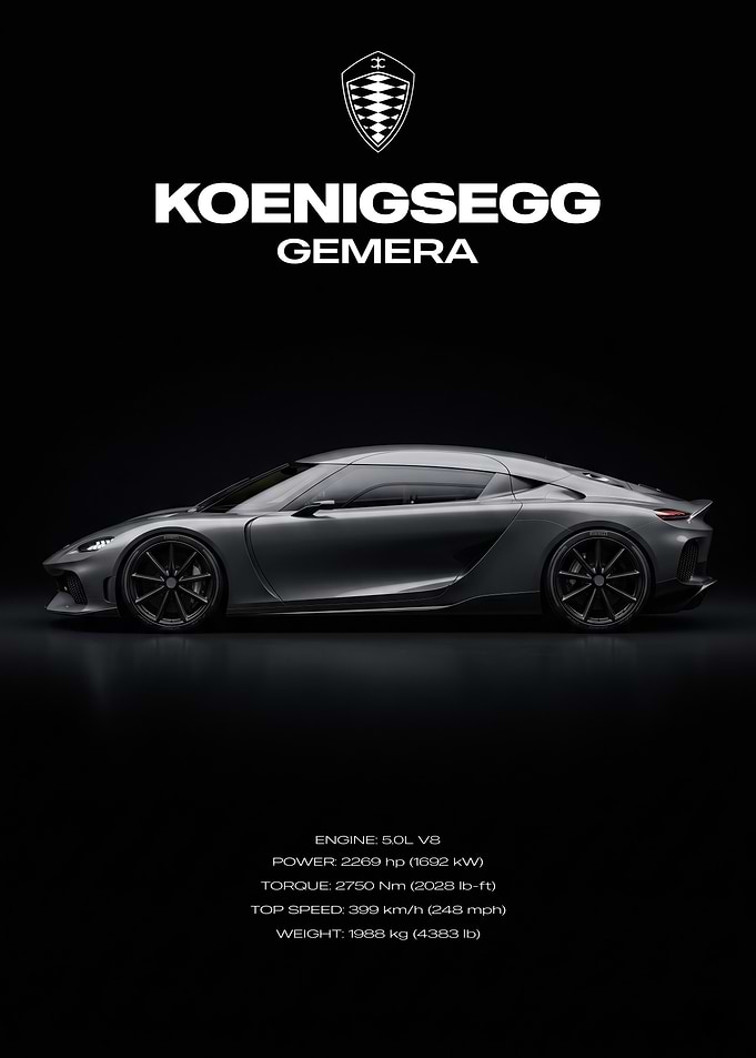 Koenigsegg Gemera Car Poster