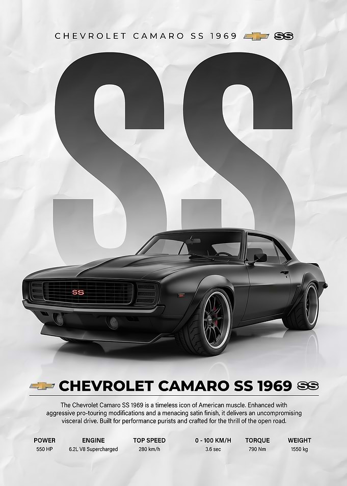 matte black 69 Chevrolet Camaro SS Poster