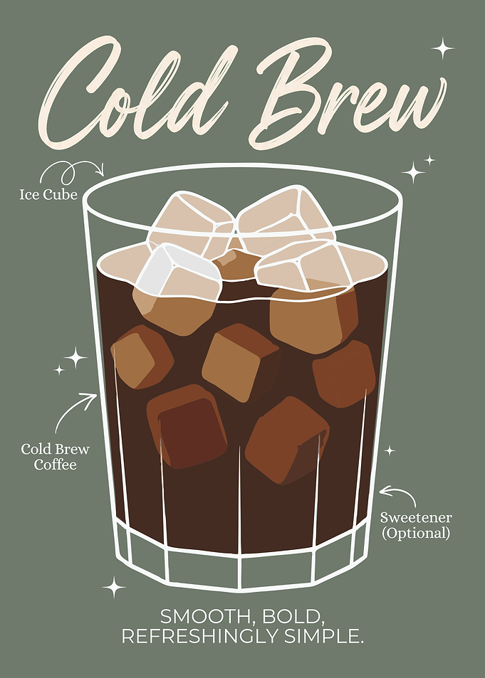 Cold Brew Coffee Poster – Minimalist Iced Coffee Illustration