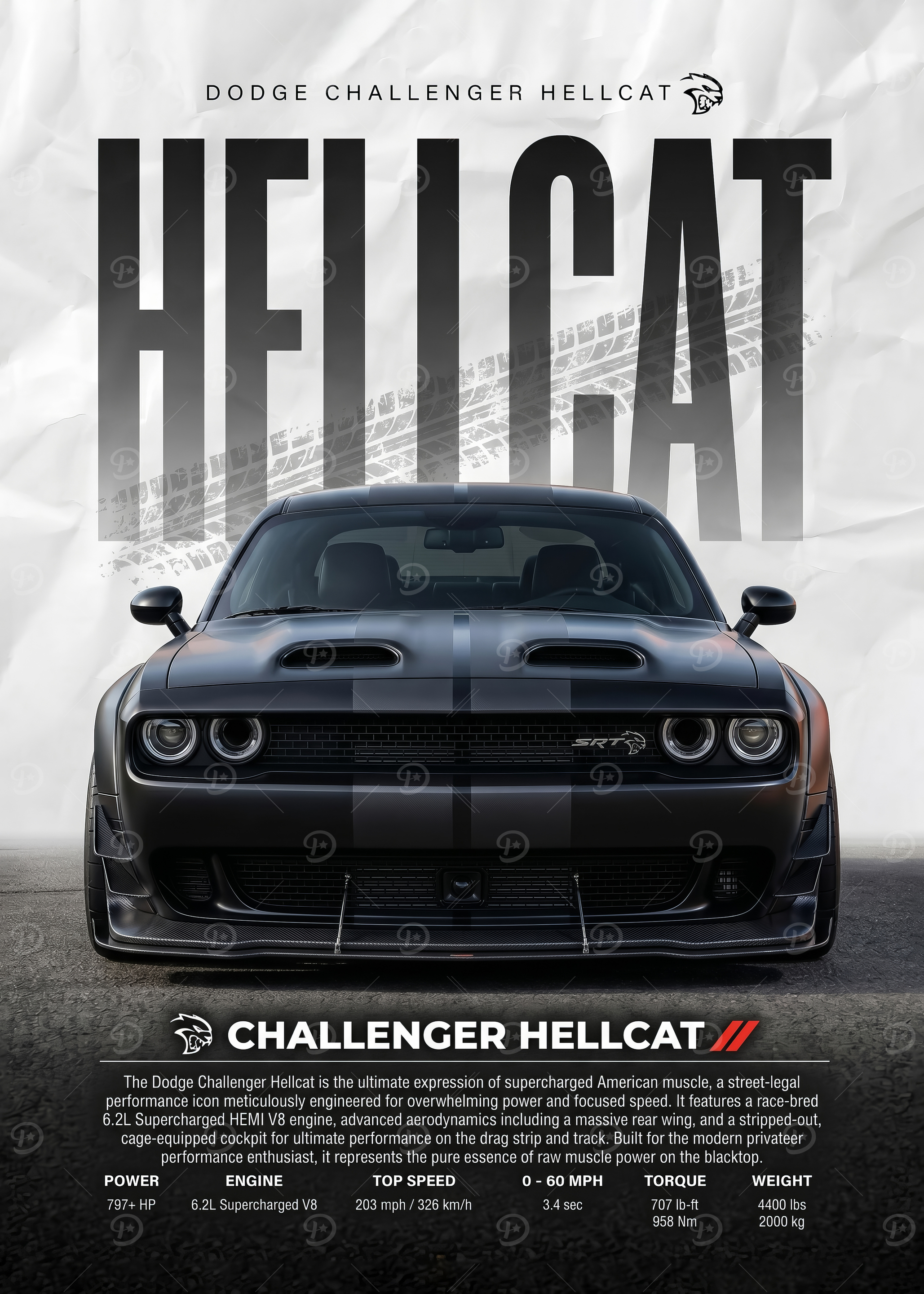 Dodge challenger Posters Online - Shop Unique Metal Prints