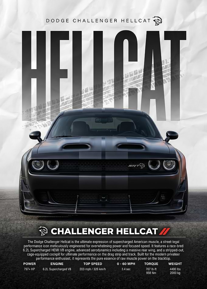 A striking black Dodge Challenger Hellcat Poster