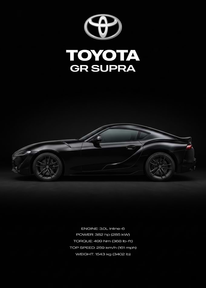 Toyota GR Supra Black Car