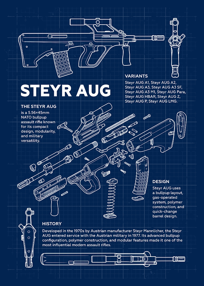 Steyr AUG