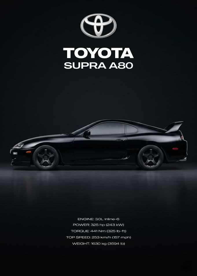 Toyota Supra A80