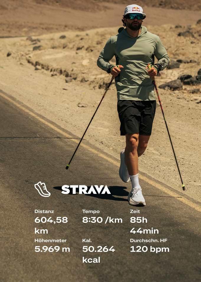 Athlete Running with Strava Stats