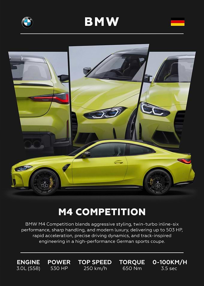 BMW M4 Competition
