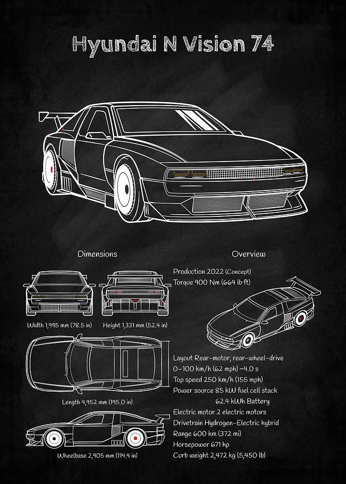 Hyundai N Vision 74 Blueprint