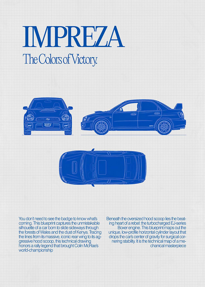 Subaru Impreza WRX Blueprint