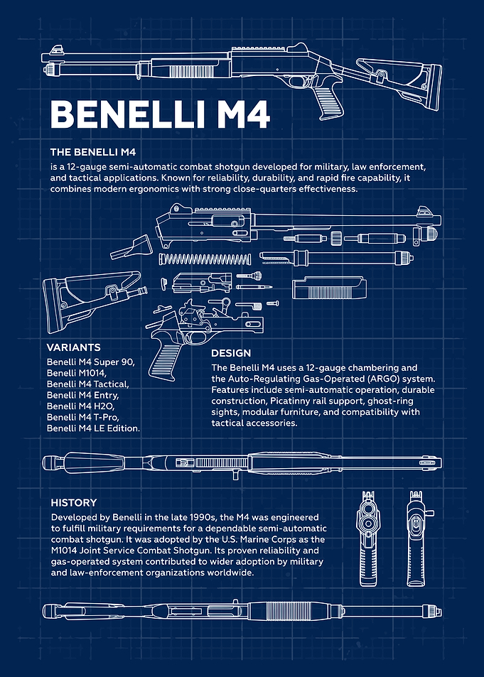 Benelli M4 Shotgun Blueprint