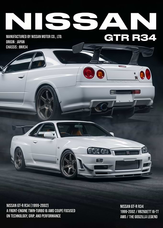 sleek whiteNissan GT-R R34 car art Poster