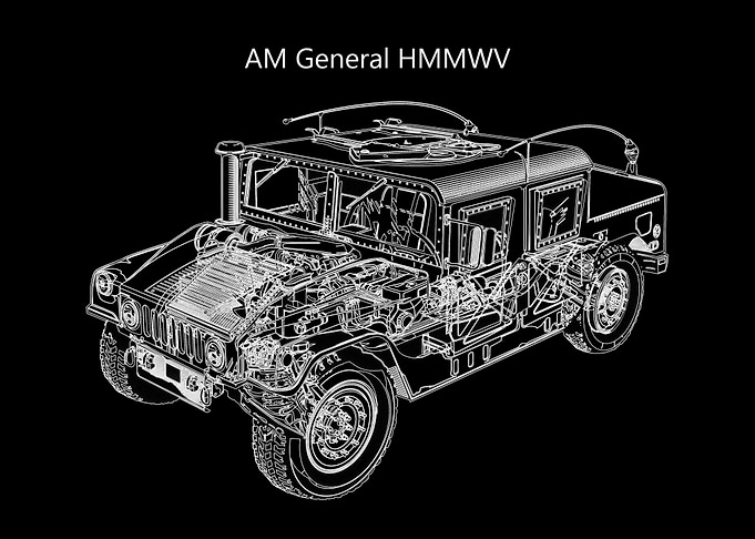 AM General HMMWV Blueprint