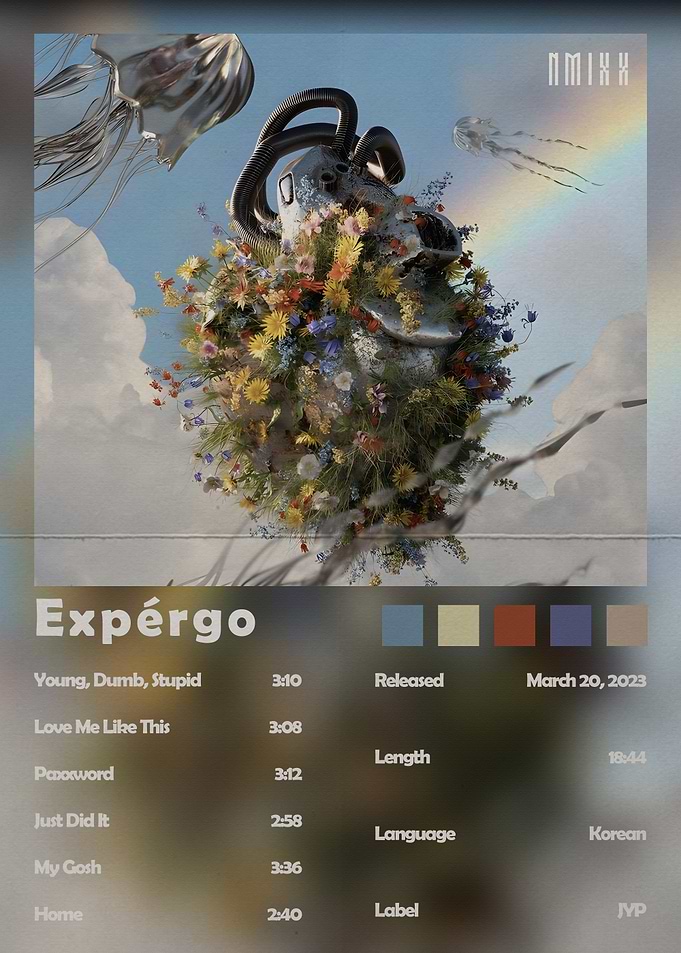 NMIXX Expérgo Album Art