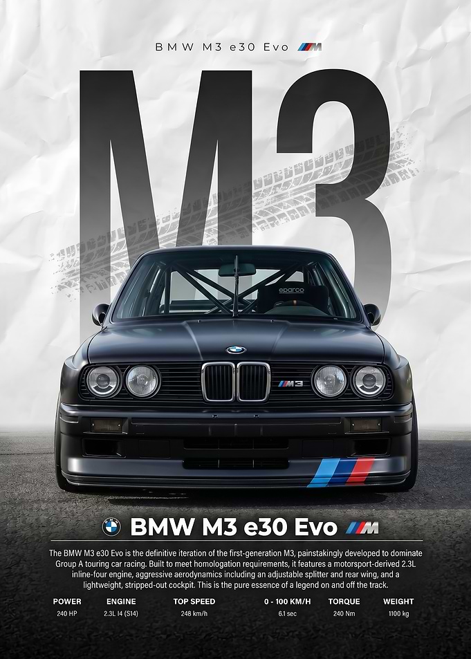 sleek black M3 E30 Evo car Poster