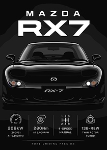 Mazda RX-7 Poster