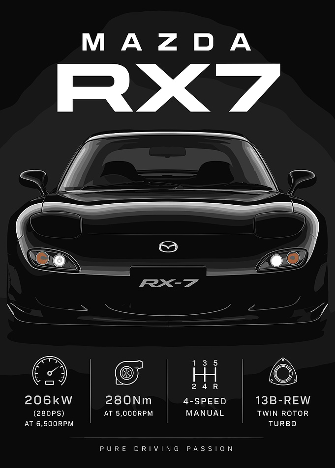 Mazda RX-7 Poster