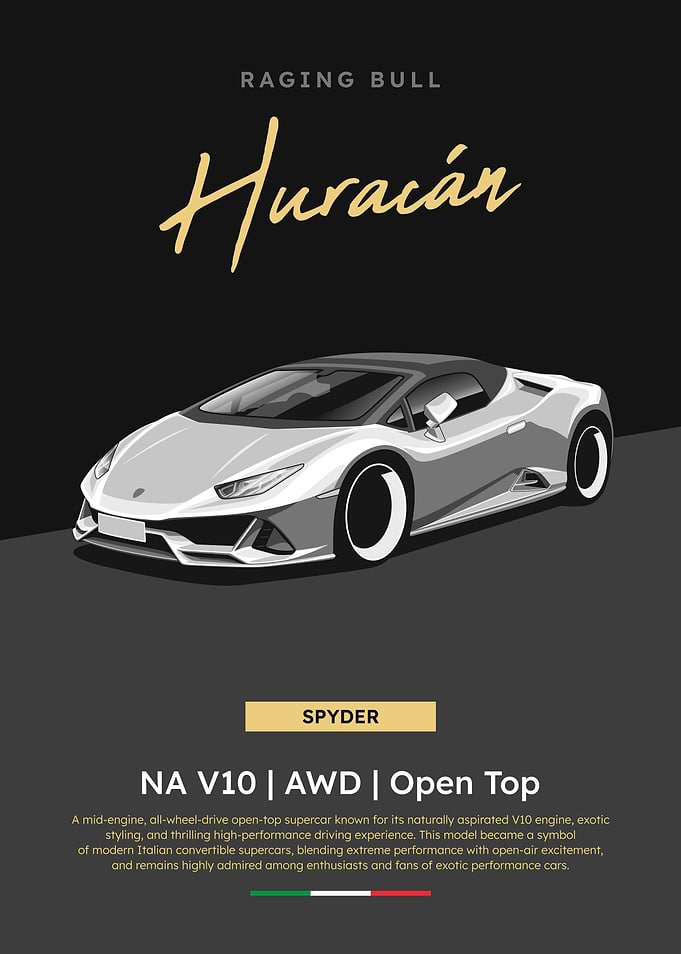 Huracán Spyder