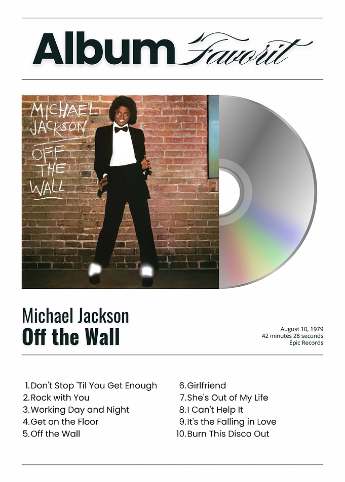 Michael Jackson Off the Wall Album Cover
