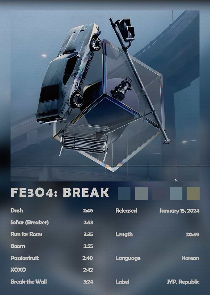 NMIXX FE3O4: BREAK Album Art