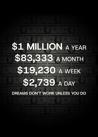 Million Dollar Earnings Breakdown