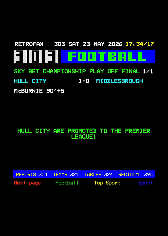Retro Football 2026 Play Off Hull