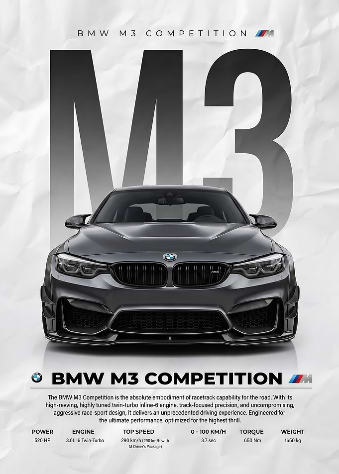 A striking M3 f80 sport Car Poster