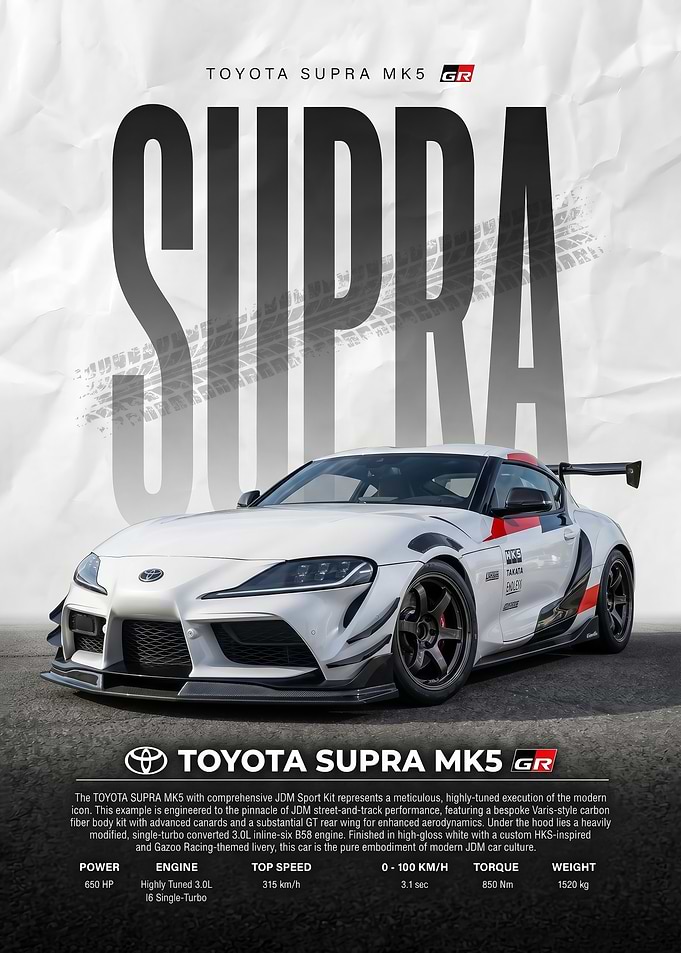 A dynamic sleek Toyota Supra MK5 GR car poster