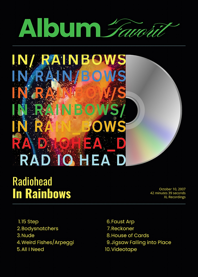 Radiohead In Rainbows Album Cover