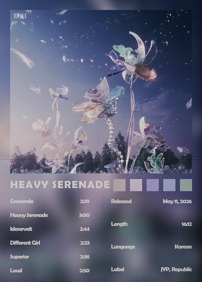 NMIXX Heavy Serenade Album Art