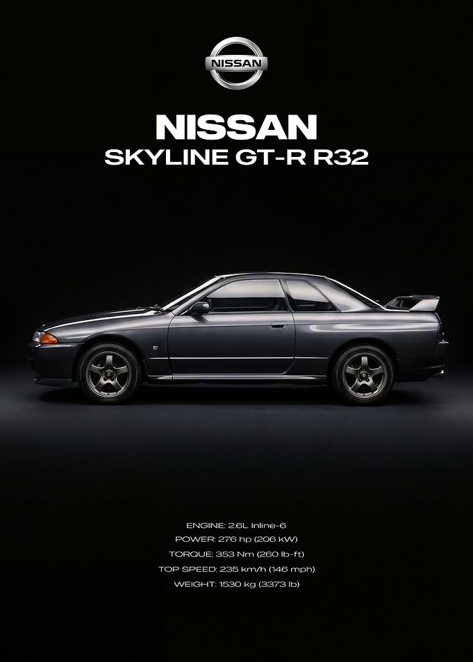 Nissan Skyline GT-R R32 Poster