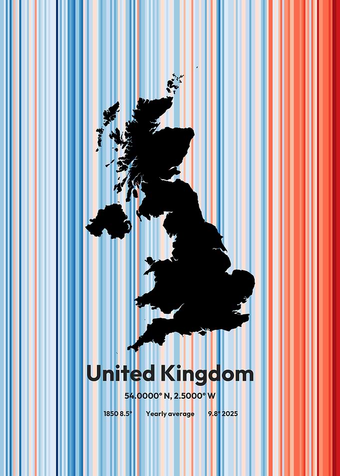 United Kingdom – Climate Warming Stripes Map Print