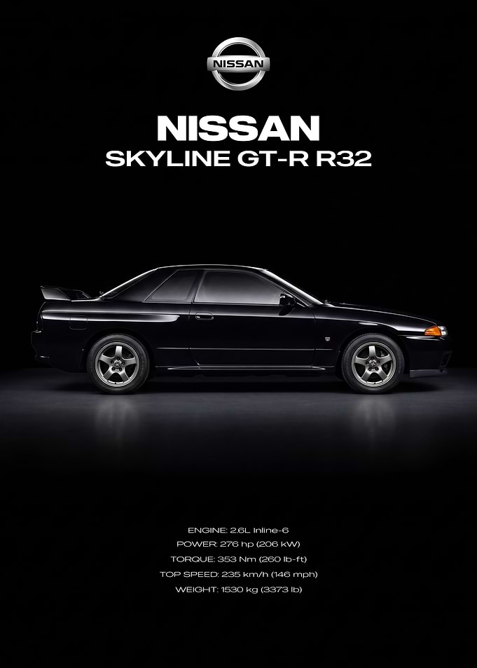 Nissan Skyline GT-R R32 Poster
