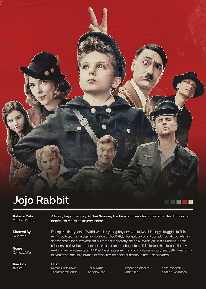 Jojo Rabbit Movie Poster