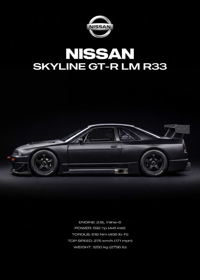 Nissan Skyline GT-R LM R33
