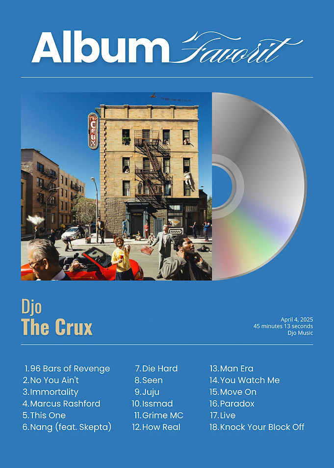 Djo The Crux Album Cover