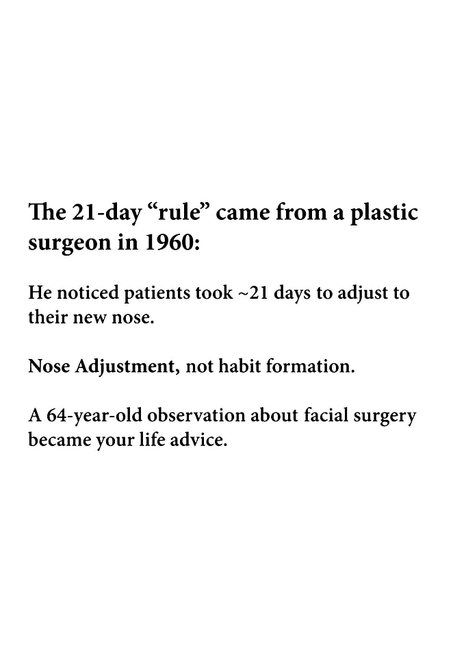 The 21-day rule origin