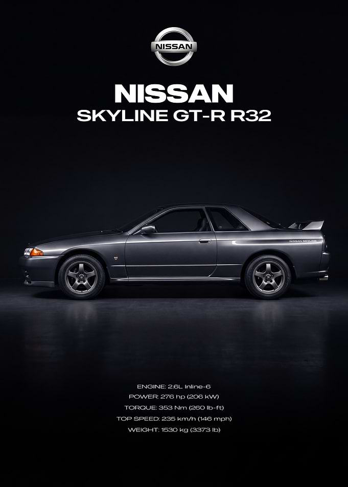 Nissan Skyline GT-R R32 Poster