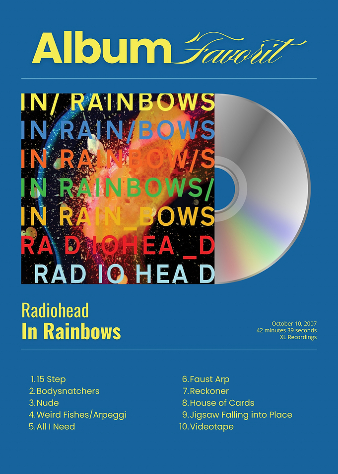 Radiohead In Rainbows Album Cover