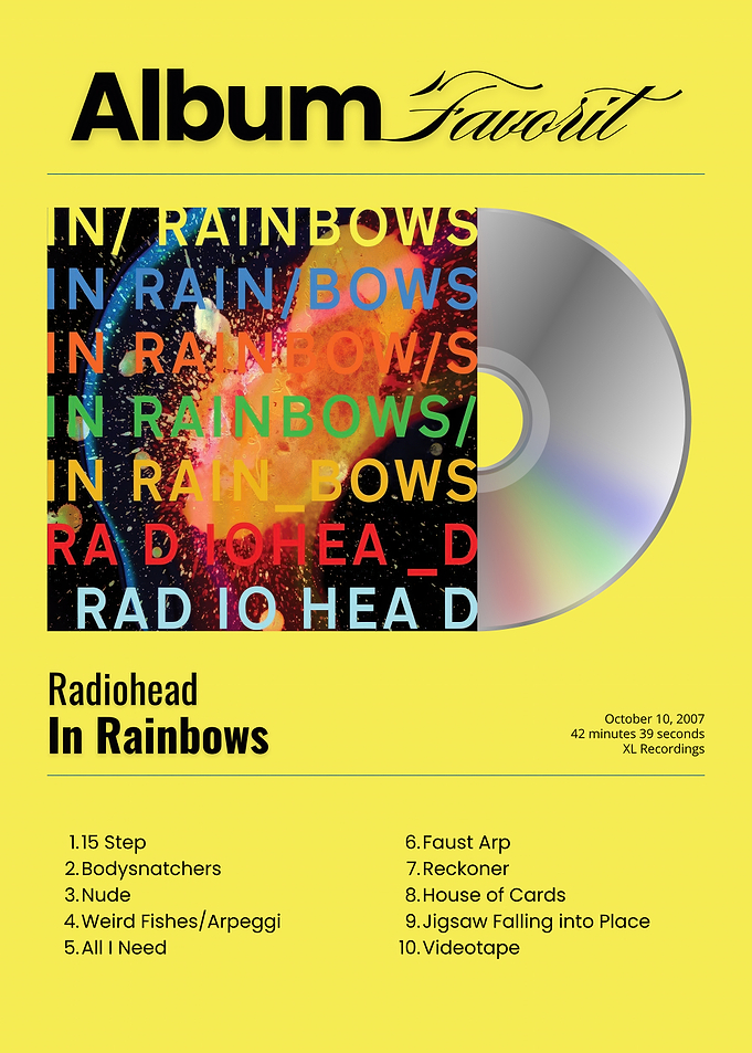 Radiohead In Rainbows Album Cover