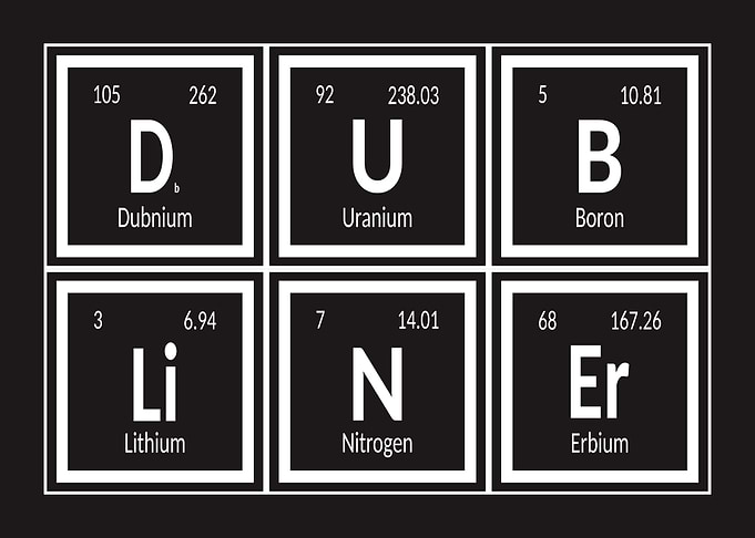 Periodic Table Elements Text Art