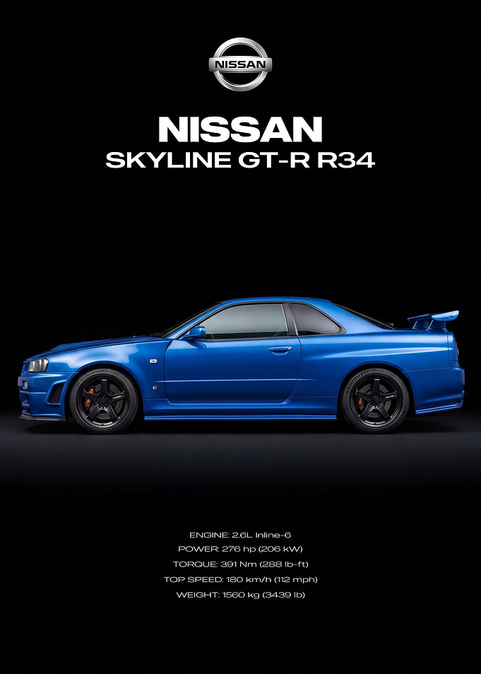 Nissan Skyline GT-R R34 Poster
