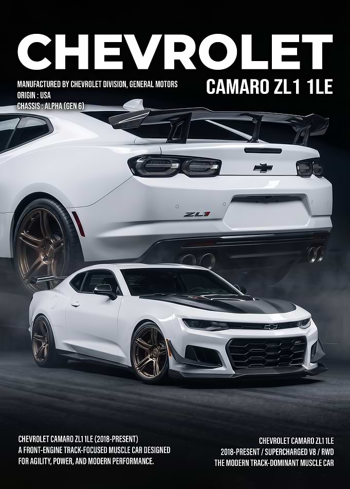 sleek white Chevrolet Camaro ZL1 1LE car poster