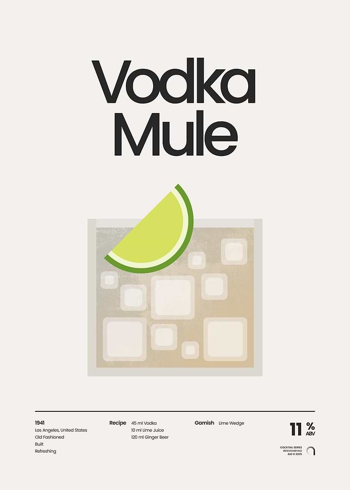 Vodka Mule (Moscow Mule) Cocktail Poster