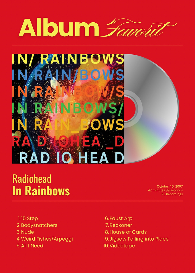 Radiohead In Rainbows Album Cover