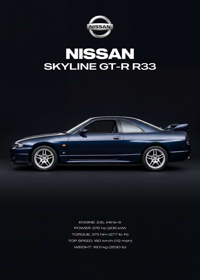 Nissan Skyline GT-R R33 Poster