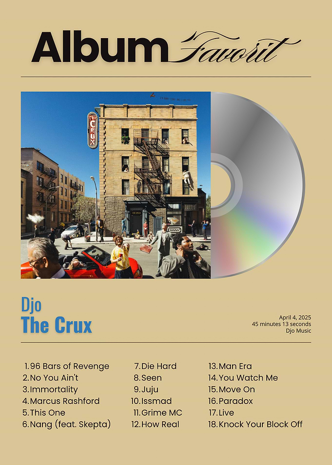 Djo The Crux Album Cover