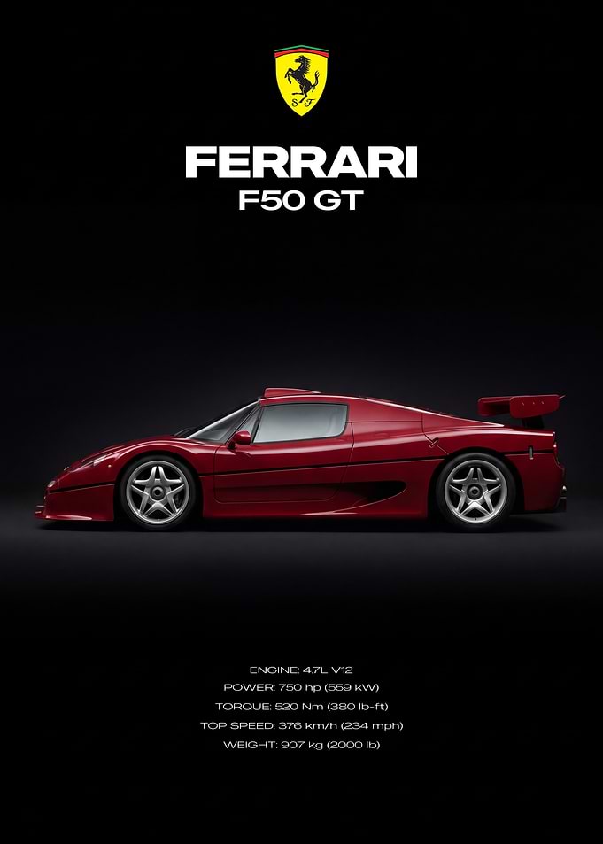 Ferrari F50 GT Poster