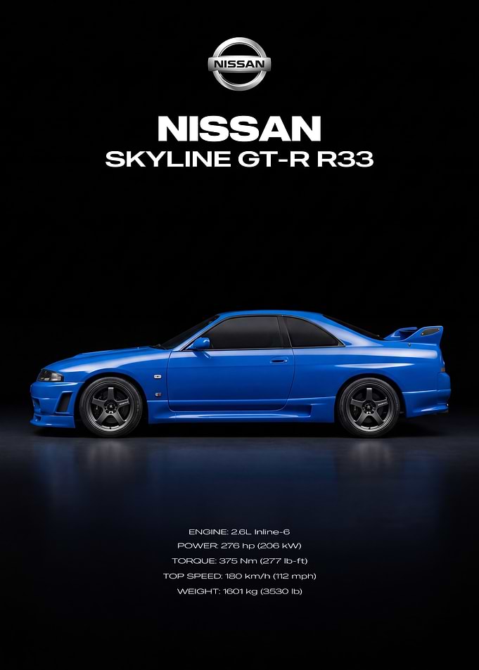 Nissan Skyline GT-R R33 Poster