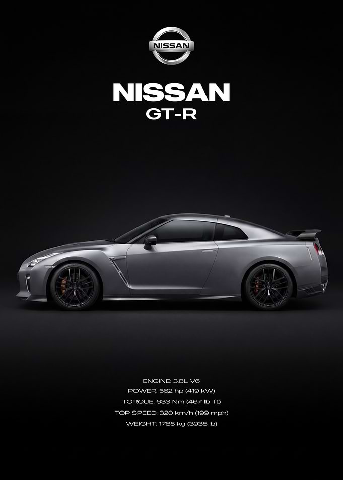 Nissan GT-R Side Profile